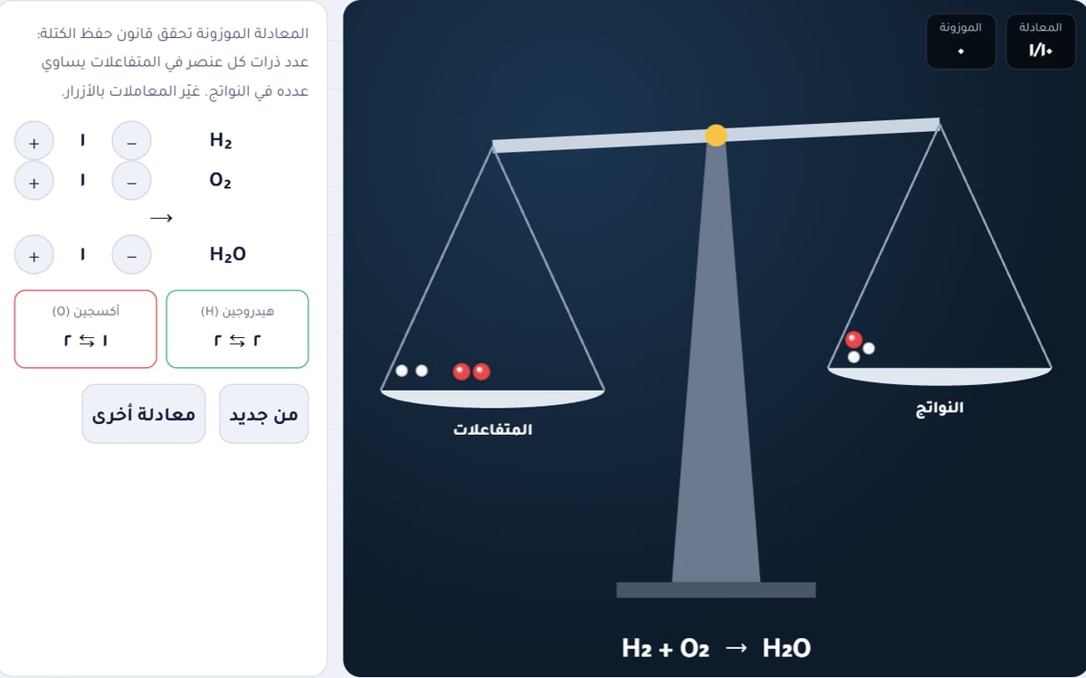 ميزان المعادلات