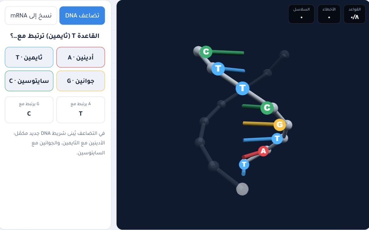 مصنع DNA