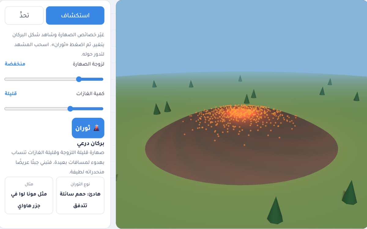 مختبر البراكين