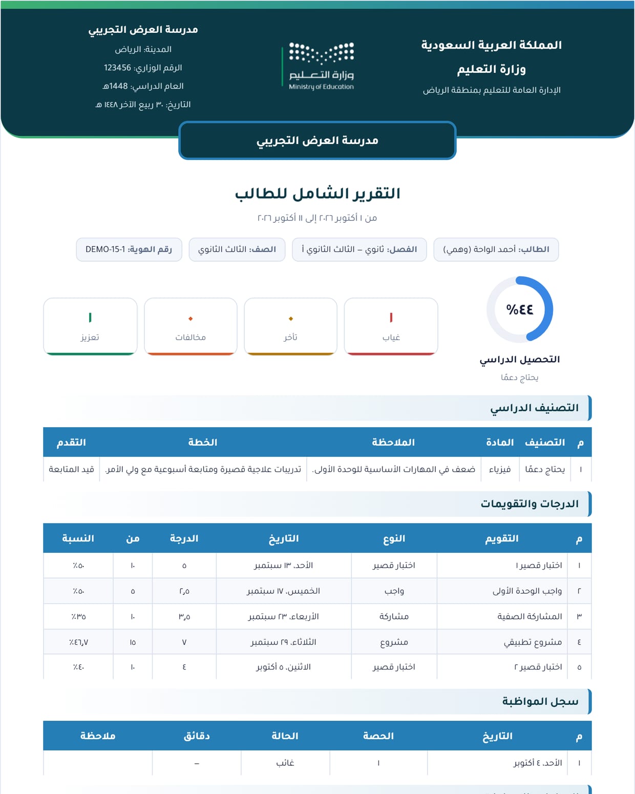 التقرير الشامل لطالب واحد بالترويسة الرسمية