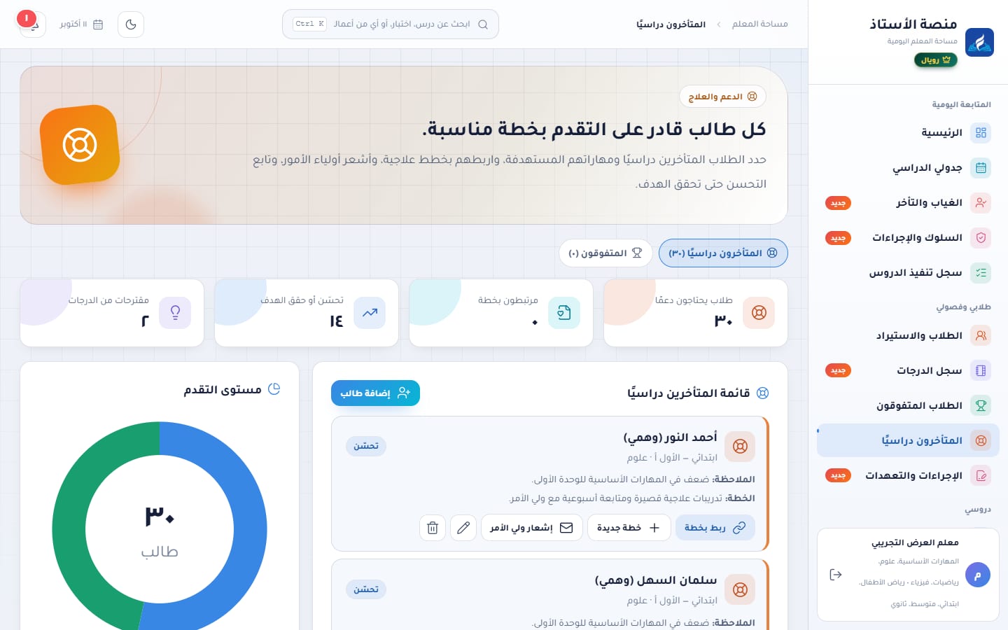 صفحة المتأخرين دراسيًا: مؤشرات وقائمة الطلاب ورسم مستوى التقدم